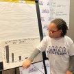 Girls in Business Camp Dallas 2024 image