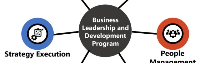 12 Month Leadership Development Program