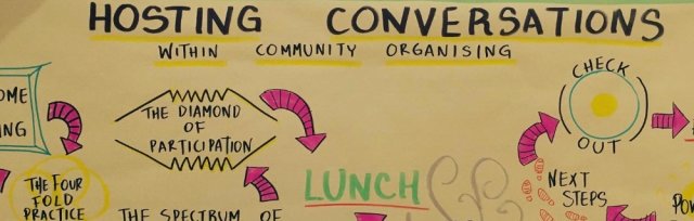 Introduction to Community Organising