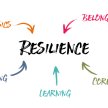Introduction to Boingboing's Resilience Approach: Understanding resilience and Resilient Therapy webinar image