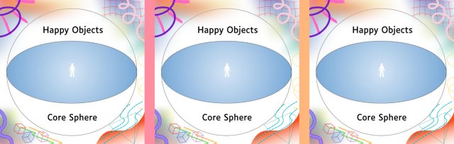 Happy Objects: Core Sphere