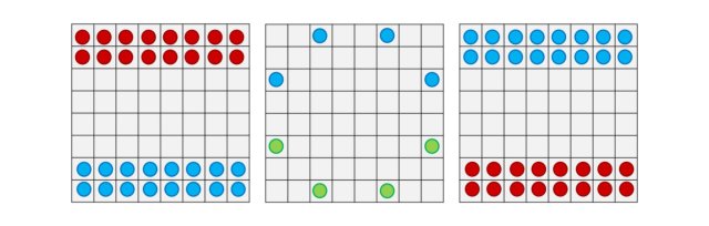 8x8 - Other strategy games on the chess board