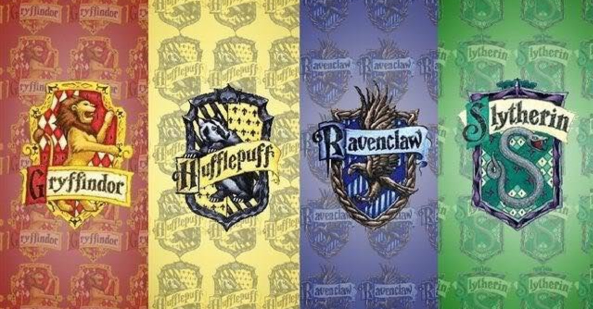 Hogwarts legacy тест на факультет