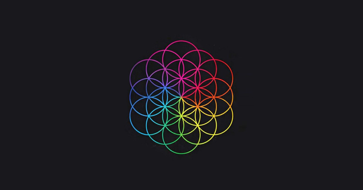 Buy tickets – A head full of Coldplay: a celebration of Coldplay – The ...