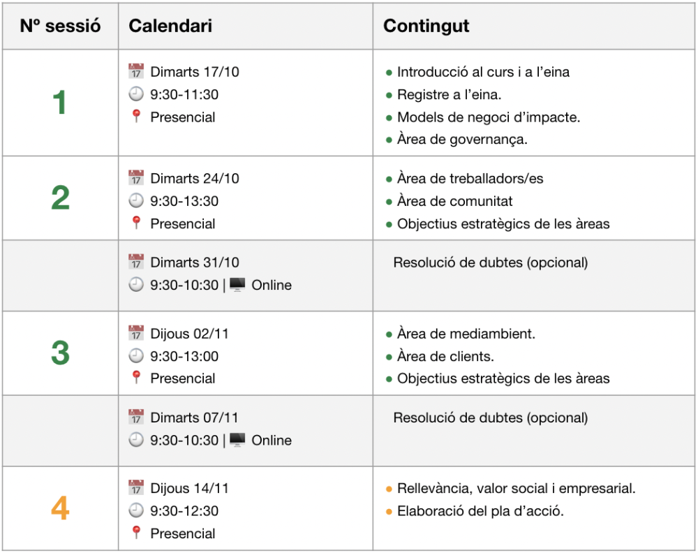 Calendari BCN+B Impact Lab Novembre 2023