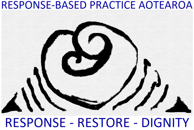 Response based practice aoteraroa