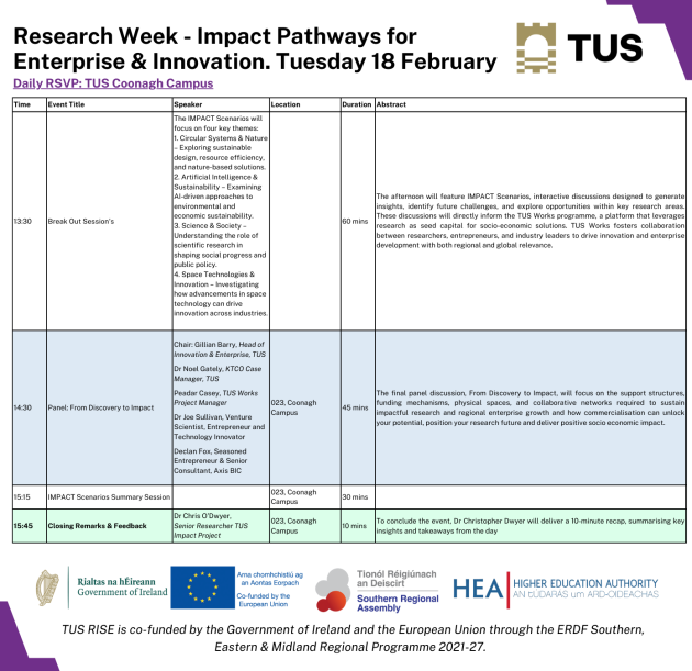 Select tickets – TUS Impact Pathways for Enterprise & Innovation ...