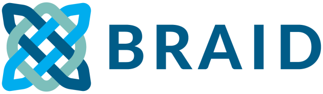 BRAID Logo