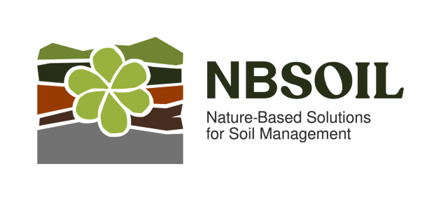 NBSOIL logo: Nature-based Solutions for Soil Management